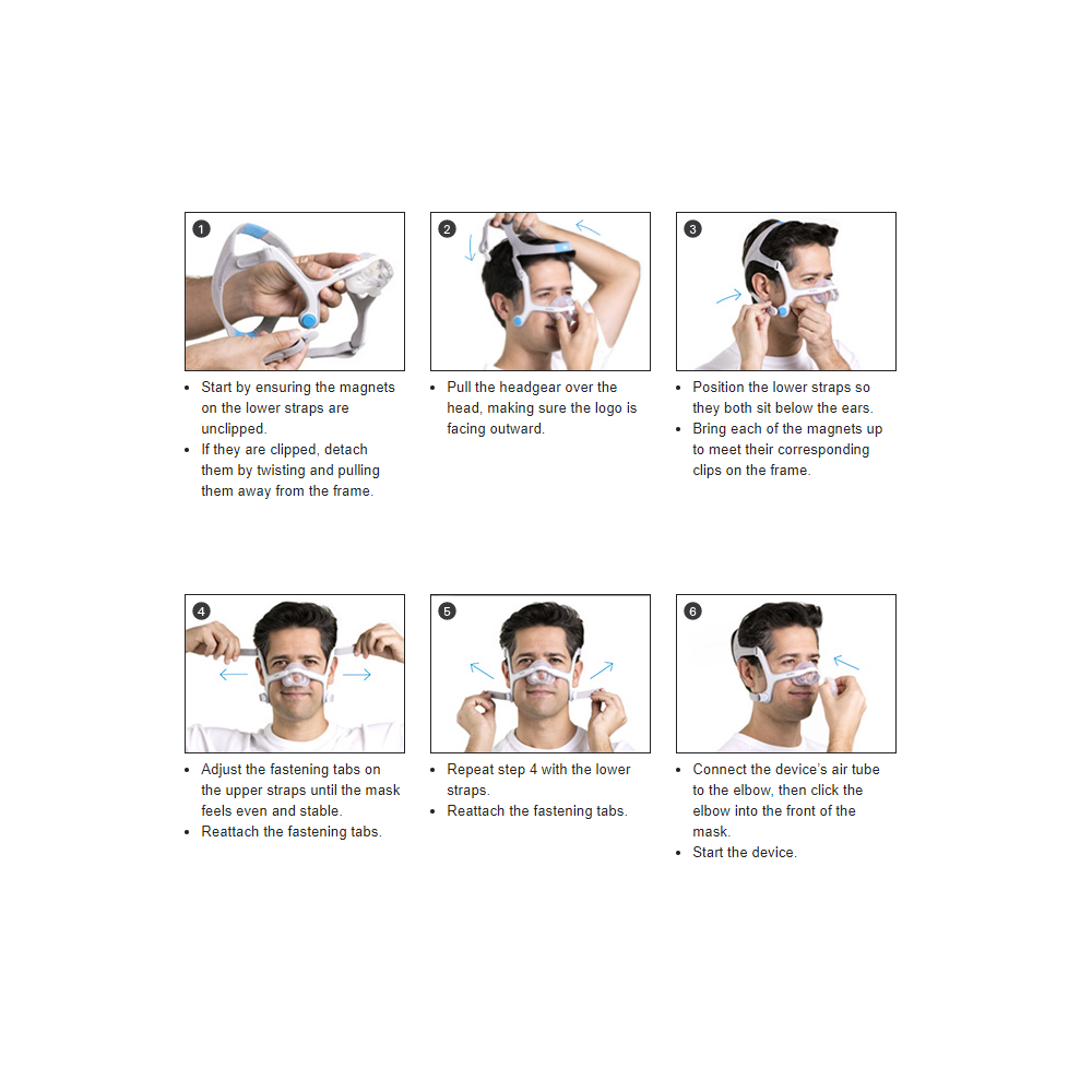 Resmed AirFit™ N20 Nasal Mask with Headgear